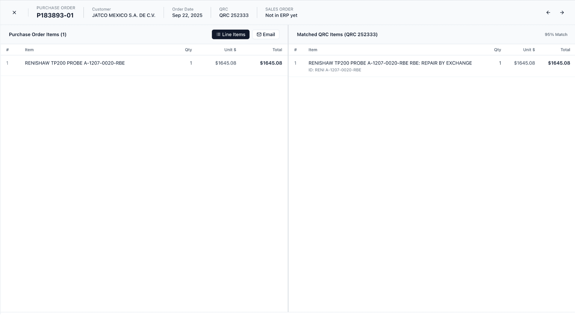 Contextual Understanding